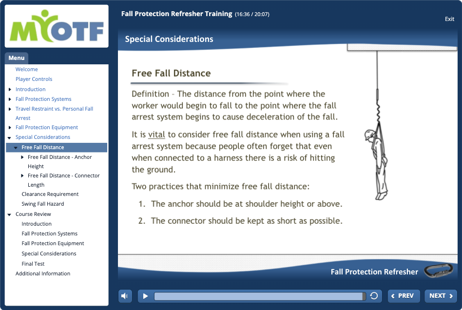 Fall Protection Refresher (BC)