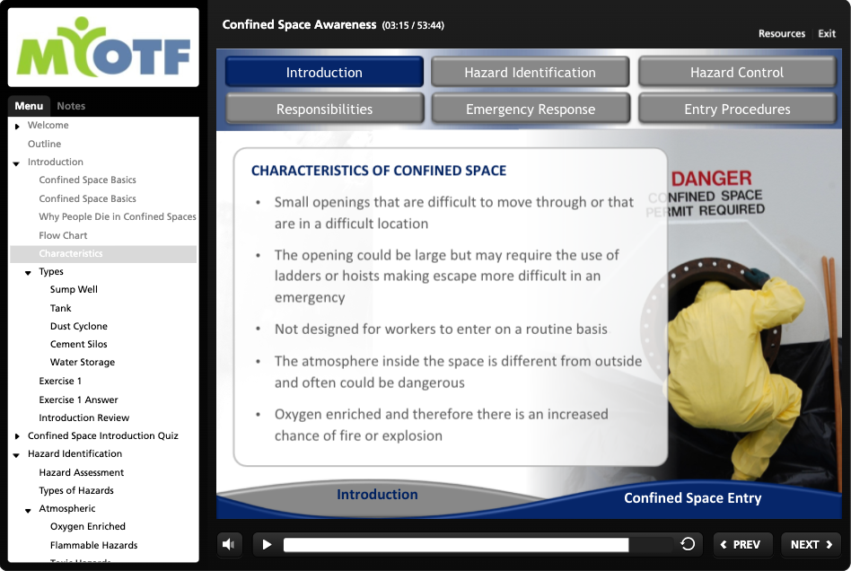 Confined Space Entry Awareness Training