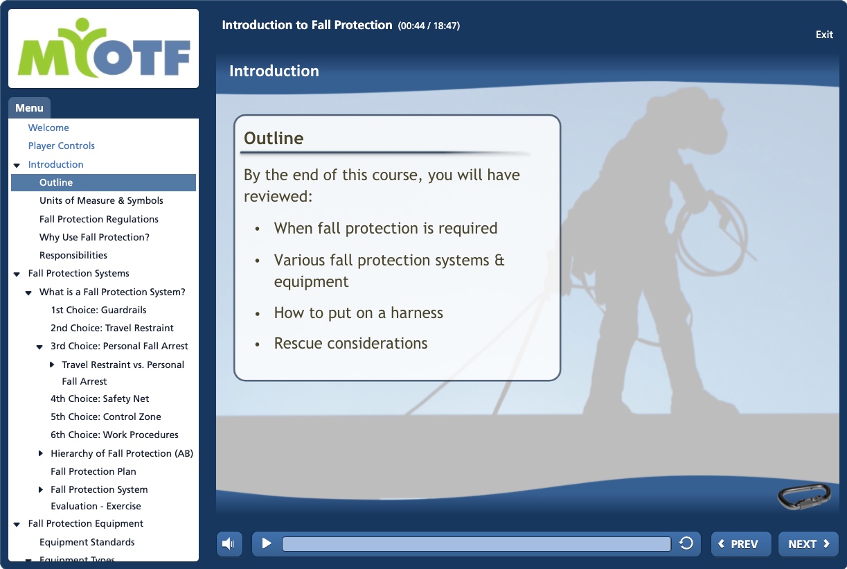 Intro to Fall Protection