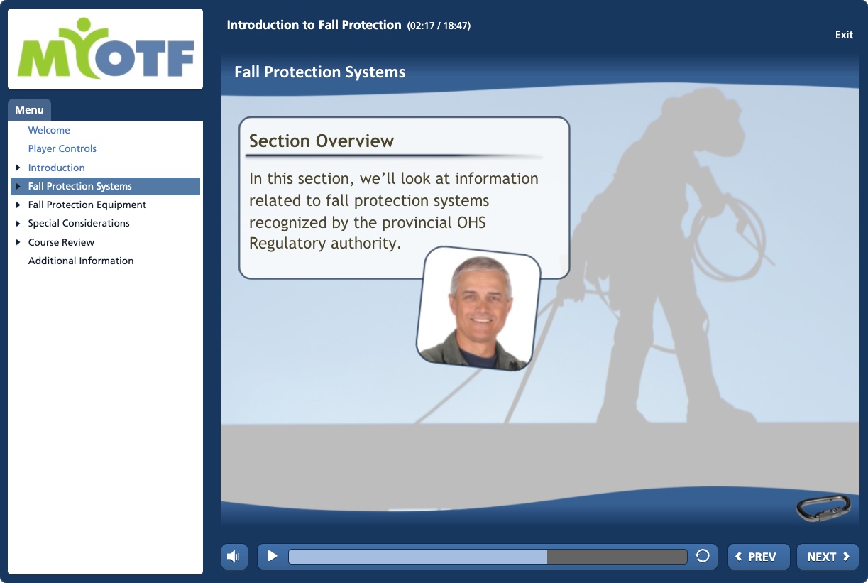 Intro to Fall Protection