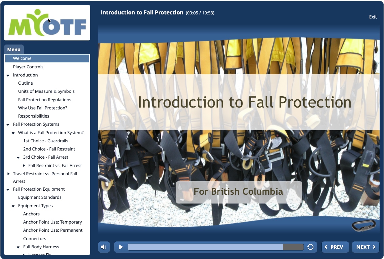 Intro to Fall Protection