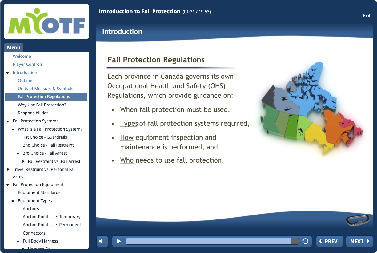 Intro to Fall Protection